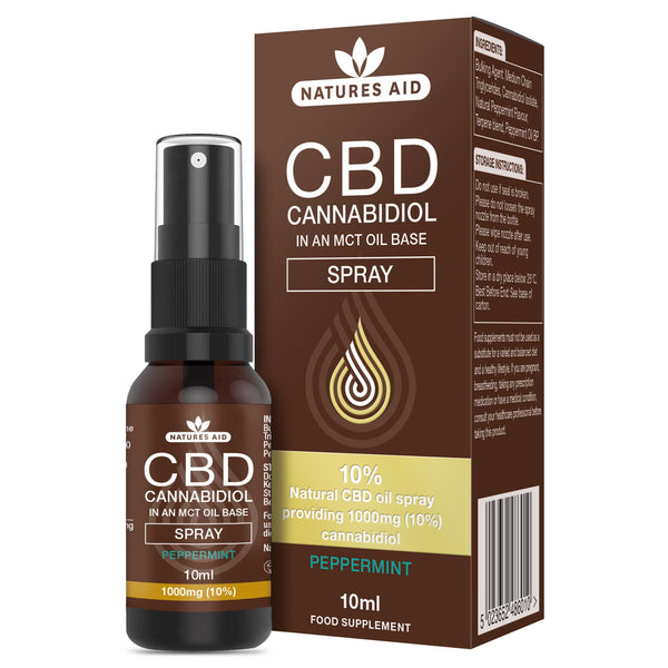 Natures Aid Cbd Spray